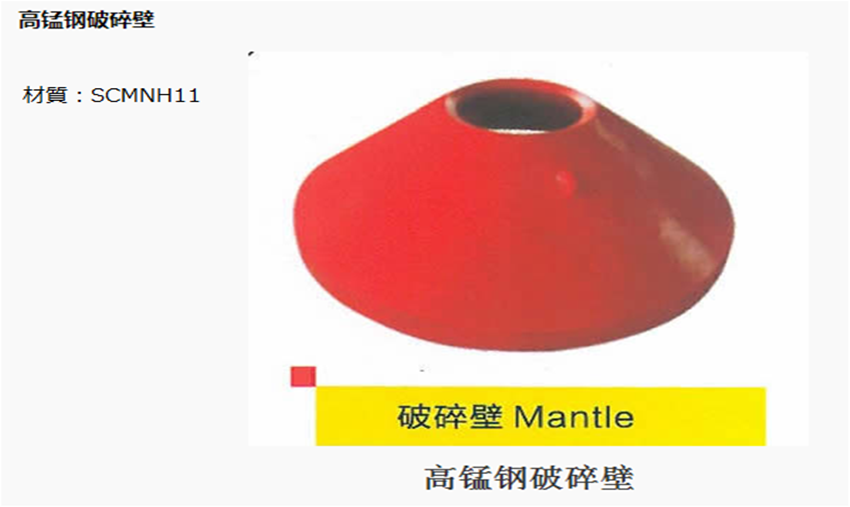 高锰钢破碎壁
